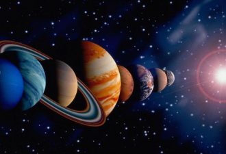 Планеты знаков зодиака