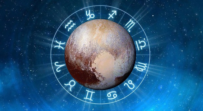 Плутон в знаках Зодиака