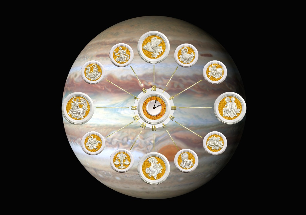 Юпитер в знаках Зодиака
