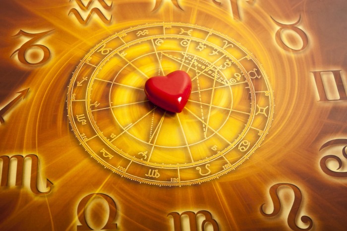 Любовный гороскоп на сегодня